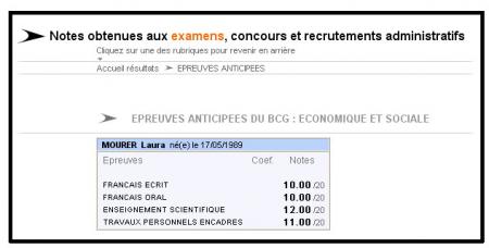 RéSuLtAtS dEs EpReUvEs...